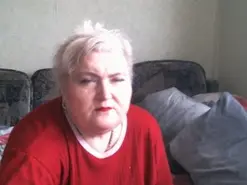Amateur Live Sex Cam of Lana555