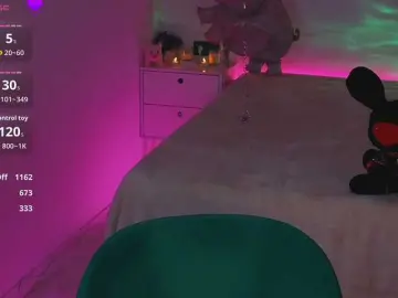 Bongacams Sex Chat of MaybeBabeTV