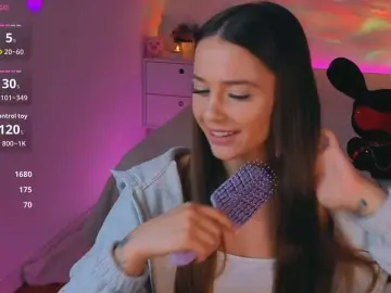 Bongacams Live Porn of MaybeBabeTV