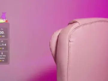 Bongacams Free Live Porn of ArianaHotAriana