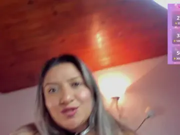 Bongacams Sex Cam of Valeriahunter