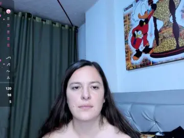 Bongacams Best Webcam of angelaagomez