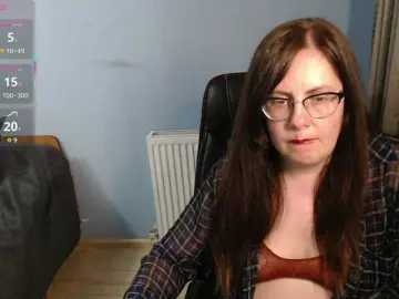 Bongacams Live Porn of mandarinka28
