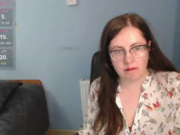 Bongacams Free Live Porn of mandarinka28
