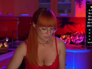 Bongacams Live Porn of Redfury69