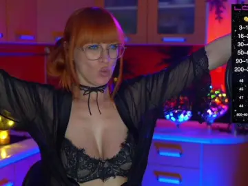 Bongacams Live Porn of Redfury69