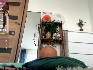 Bongacams Nude Webcam of cherrrylips