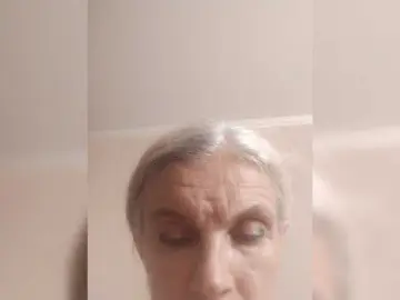 Bongacams Adult Webcam of Cekcukyc