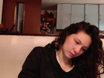 Bongacams Sex Cam of Jane-r