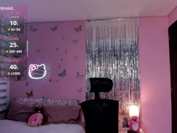 Bongacams Private Sex Chat of megankitty999