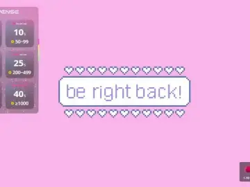 Bongacams Adult Webcams of megankitty999