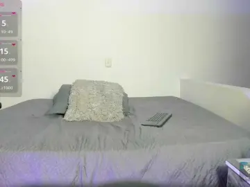 Bongacams Best Webcam of Isis-L0ve