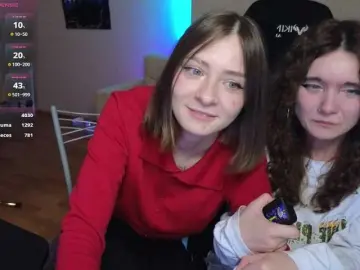 Bongacams Best Webcam of MaoandLulu