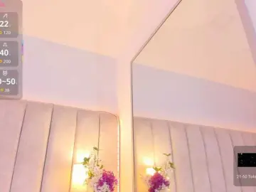 Bongacams Best live sex cam show of EllaThorne