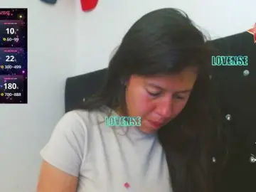 Bongacams Free Porn Cam of SandyQueen