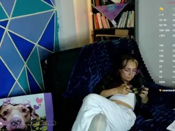 Bongacams Nude Webcam of Elizabeth911