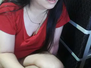 Bongacams Live Sex of candyshane