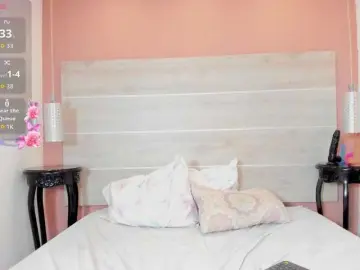 Bongacams Adult Webcam of Anny-lewis