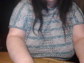 Bongacams Adult Webcam of tanyvel34