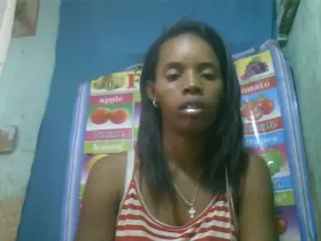 Bongacams Private Sex Chat of Fanihsexy