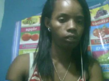 Bongacams Best Webcam of Fanihsexy