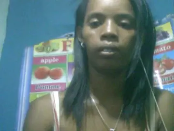 Bongacams Sex Chat of Fanihsexy