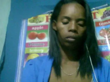Bongacams Sex Cam of Fanihsexy
