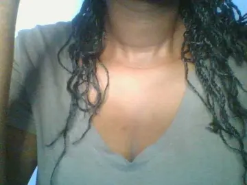 Bongacams Adult Webcams of Sweetchely
