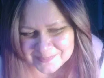 Bongacams Live Porn of CharleeKendall