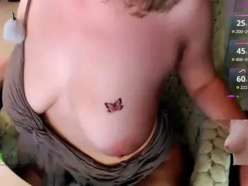 Bongacams Live Porn of Persiks