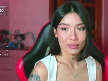 Bongacams Adult Webcam of JulieTurner