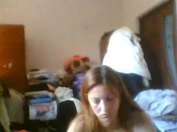 Bongacams Sex Cam of sweetcandy1