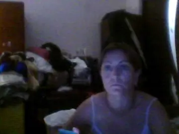 Bongacams Private Sex Chat of sweetcandy1