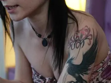 Bongacams Best Webcam of SaraiAngel