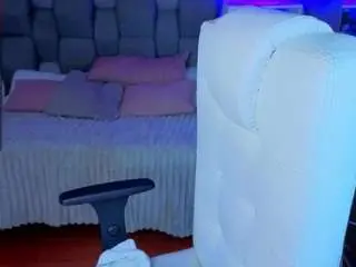Camsoda Best Webcam of sophyadams