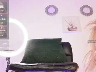 Camsoda Sex Chat of isabigsquirt