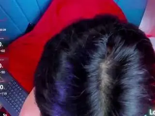 Camsoda Best Webcam of chloe-wish1