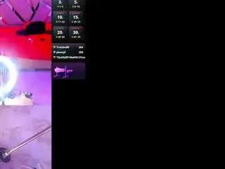 Camsoda Free Live Porn of erikamontiel