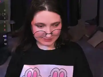 Chaturbate Private Sex Chat of fairy_tara