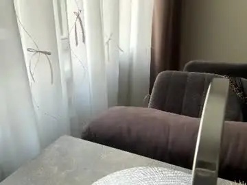Chaturbate Free Live Porn of madelenequirk