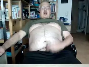 Chaturbate Nude Webcam of busibaer666