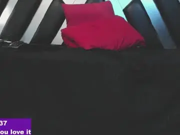 Chaturbate Free Live Porn of cloeperson
