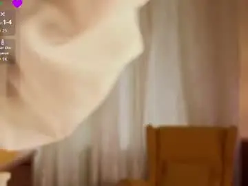 Chaturbate Private Sex Chat of honeykadakia