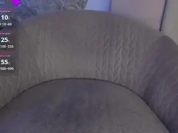 Chaturbate Best Webcam of fuckmypusssyboy2
