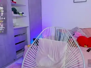 Chaturbate Best Webcam of wilonarider_