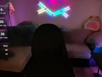 Chaturbate Free Live Porn of ilyafriend