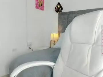 Chaturbate Watch Live Sex Cams of candy21__