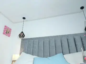 Chaturbate Nude Webcam of candy21__