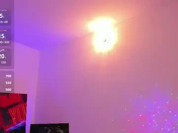 Chaturbate Watch Live Sex Cams of miss_alisse