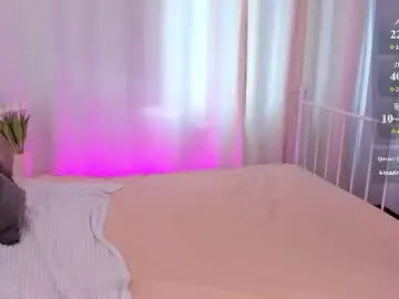 Chaturbate Sex Cam of chloedeccker